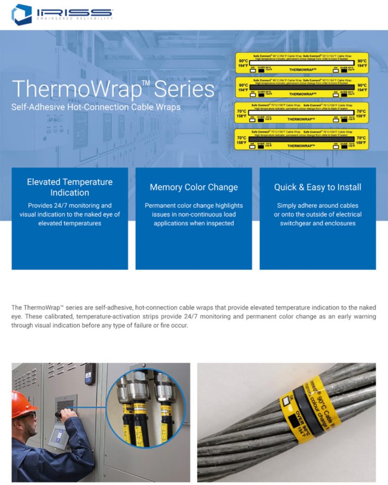 IRISS ThermoWrapTM Series